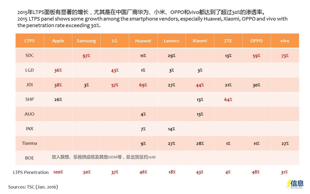 幻灯片15