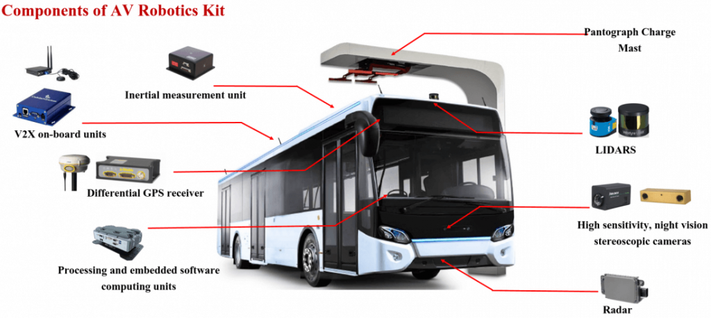 singapore-self-driving-bus