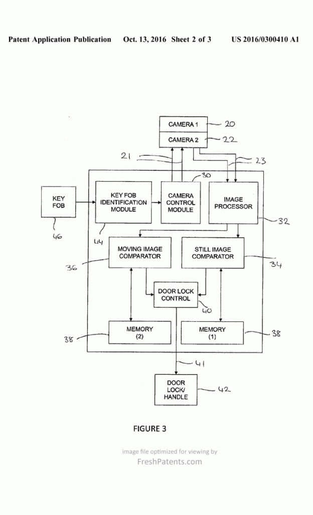 jaguar-facial-patent