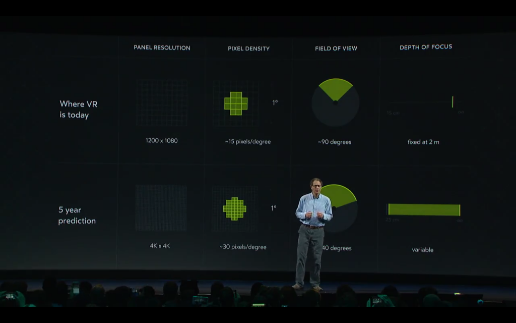 oculus-vr-predictions-2021