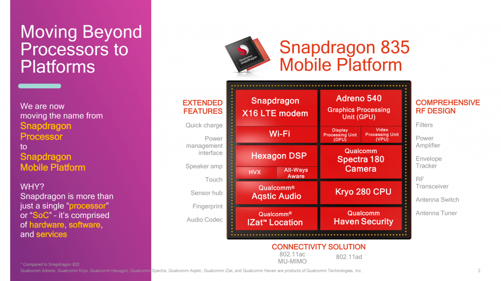 qualcomm-snapdragon-platform