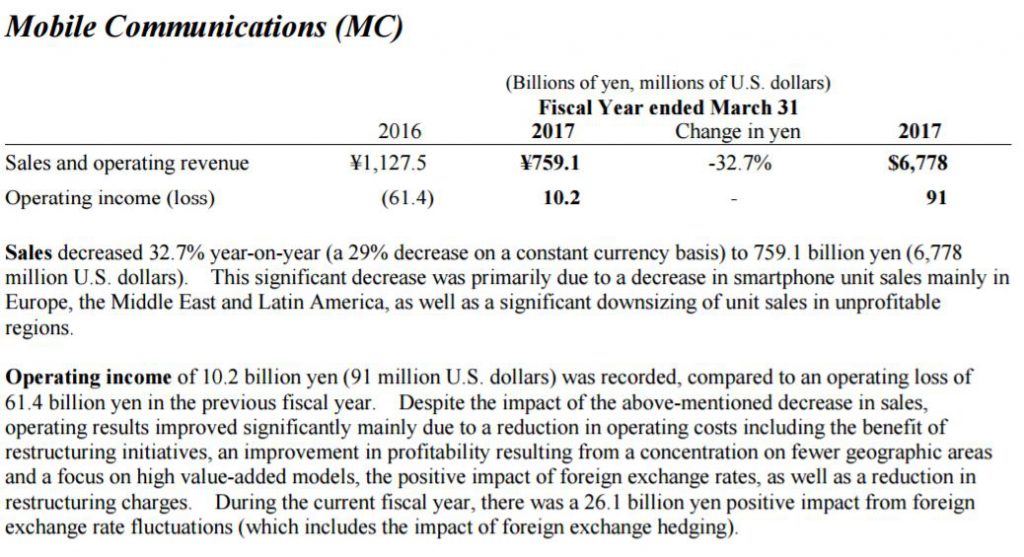 sony-2016-financial-fiscal-year