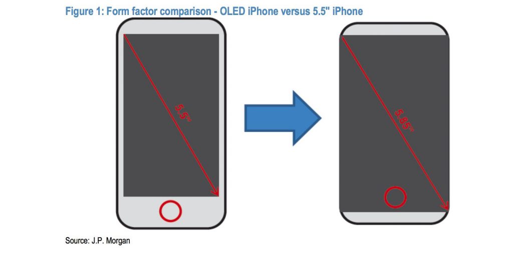 jpmorgan-iphone-5.85inch