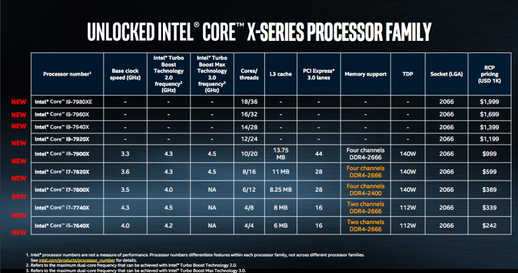 intel-core-x-series